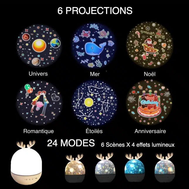 Roterande projektorlampa för bebis musik